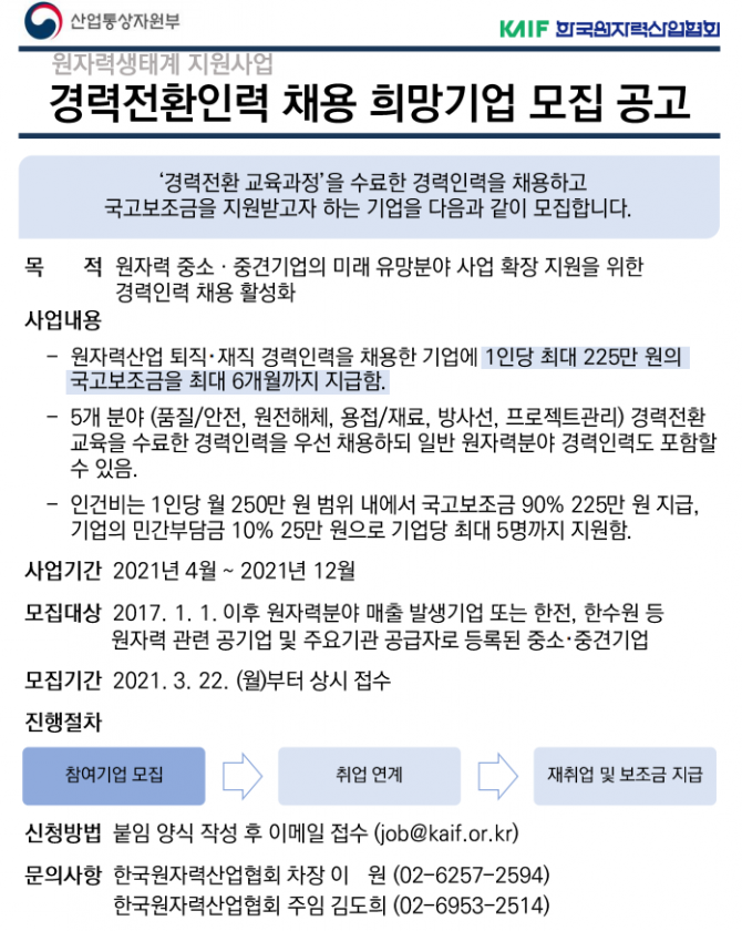 ㅇ