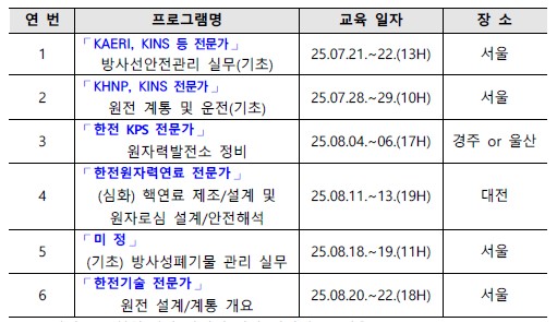 프로그램