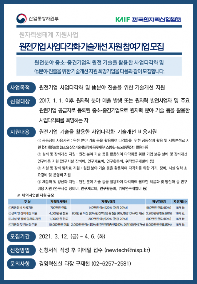 원전기업