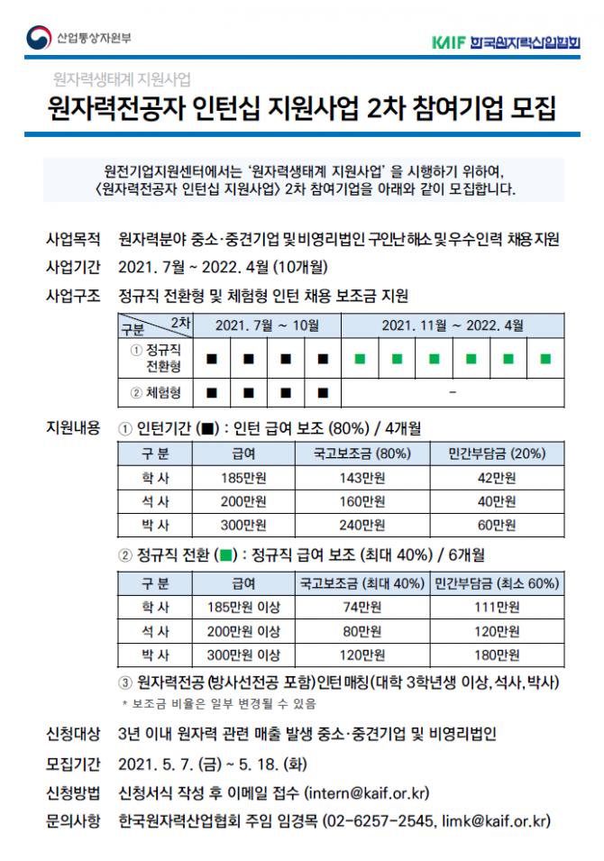 ㅇ